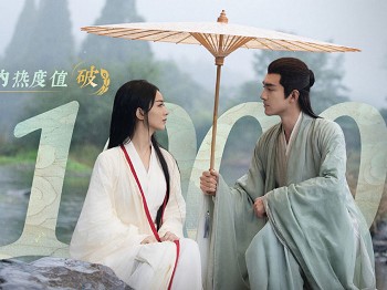 收视率排在前6的电视剧《与凤行》第一名你在追哪部呢